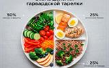 ПравильноеПитание_00021